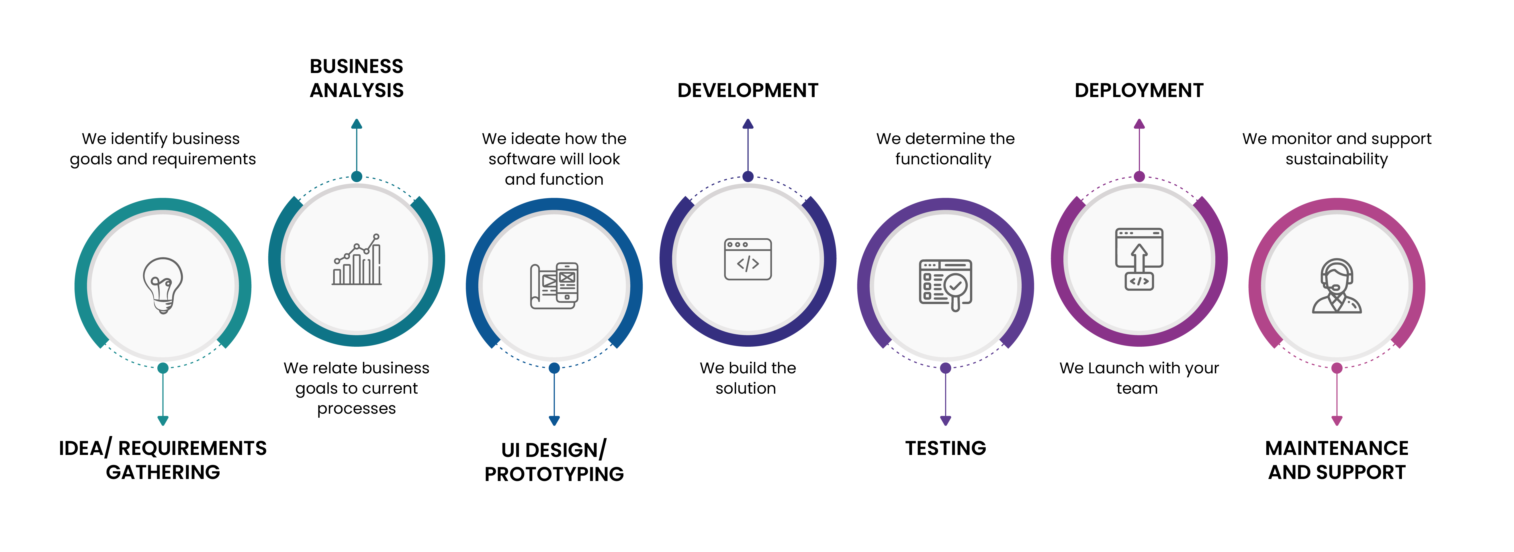 Time Box IT Solutions 