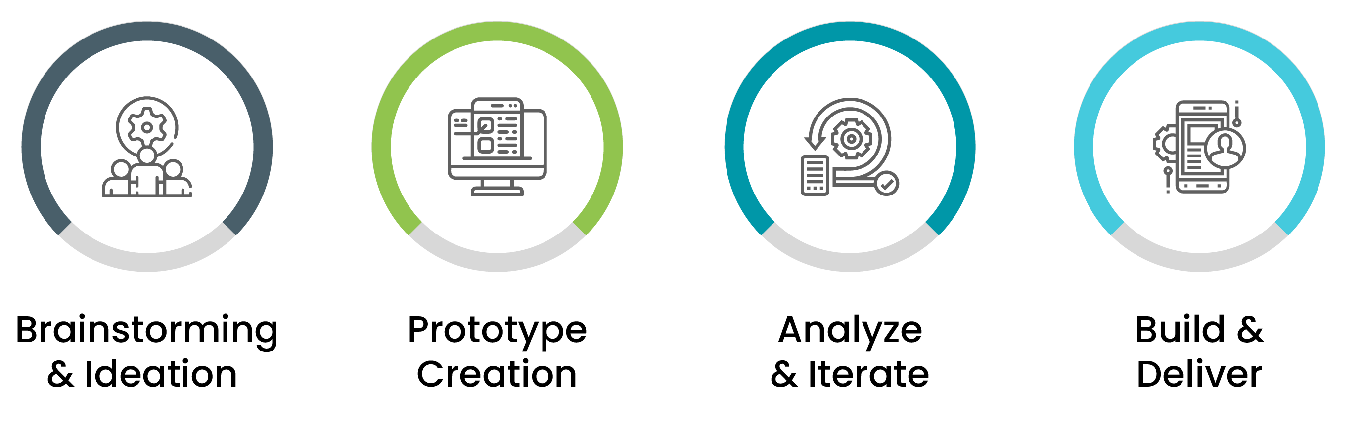 Time Box IT Solutions 
